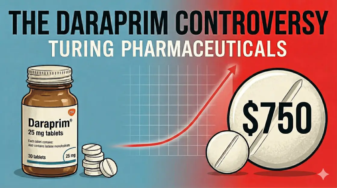 The Daraprim Controversy — from $13.50 to $750 per pill